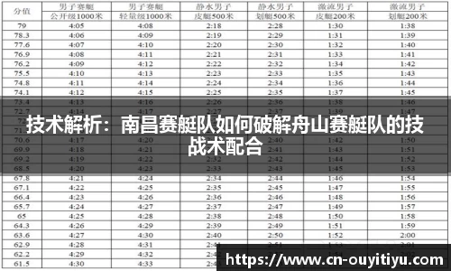 欧亿体育官方网站