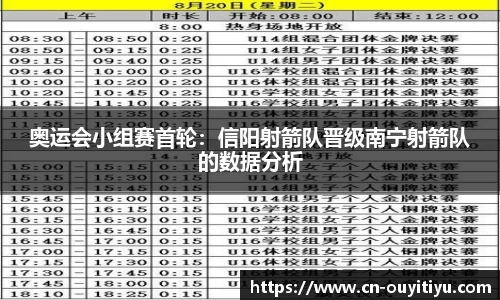 奥运会小组赛首轮：信阳射箭队晋级南宁射箭队的数据分析